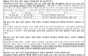 우리학비노조도 통상임금 관련 투쟁을 시작하면 좋을 거 같네요. 사진