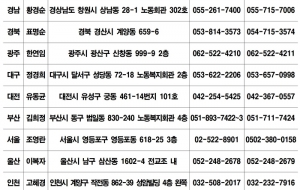 전국 17개지부 연락처 사진