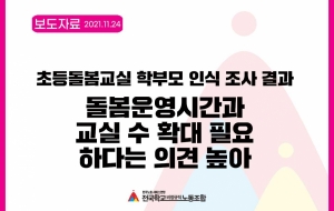 초등돌봄교실 학부모 인식 조사 결과  돌봄운영시간과 교실 수 확대 필요하다는 의견 높아 사진