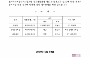 [경기지부] 6기 전국동시선거 경기지부 입후보 등록 공고 사진