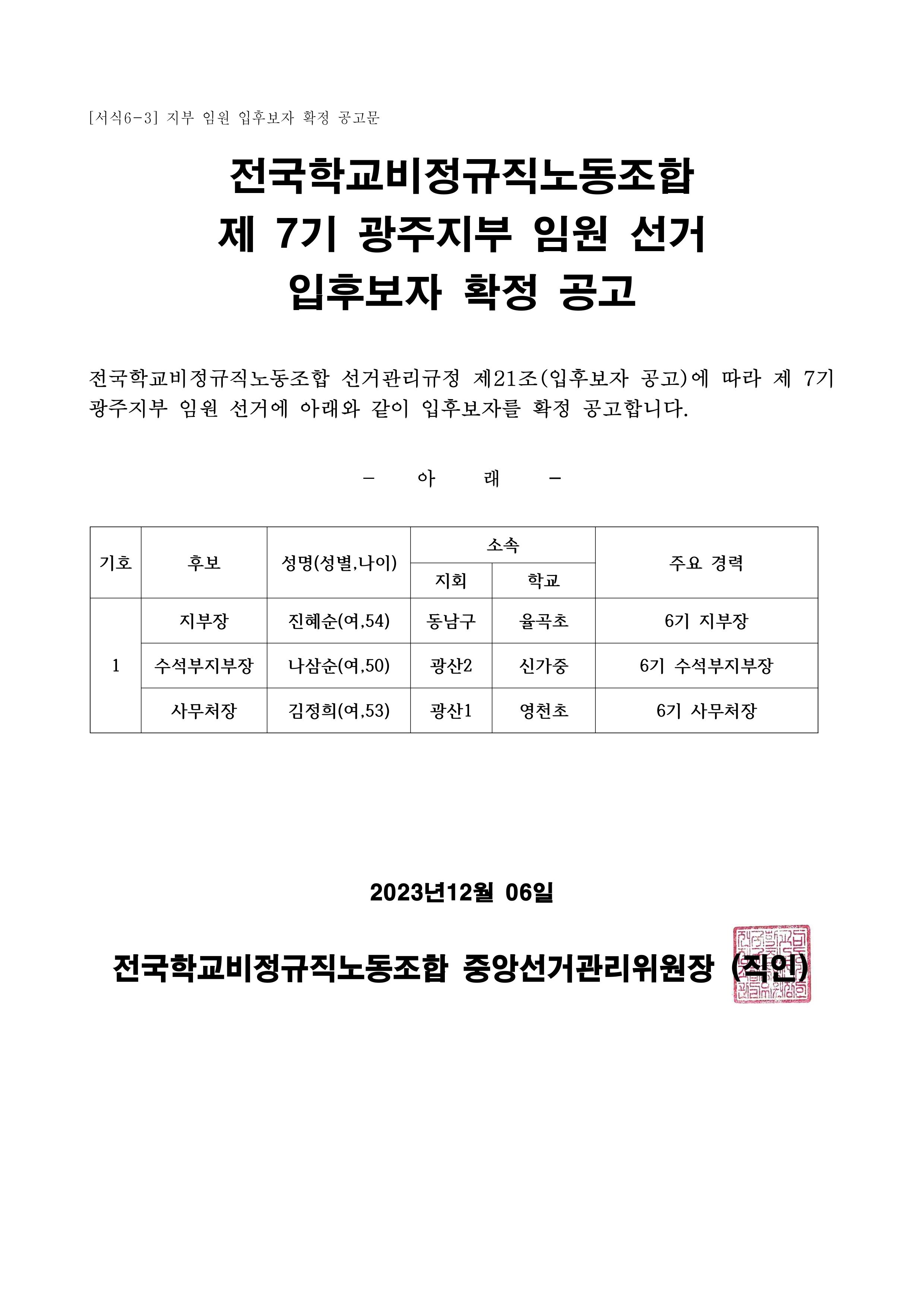 [광주지부] 제7기 전국동시선거 지부임원 확정공고 사진