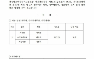 [광주지부] 전국학교비정규직노동조합 제7기 광주지부 임원,지부대의원,지회장 당선자 결정 공고 사진