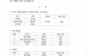 [충북지부] 전국학교비정규직노동조합 제7기 충북지부 임원, 지부대의원, 지회임원 당선자 결정 공고 사진