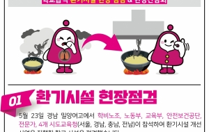 학교급식노동자 폐암문제, 학비노조가 해결한다! 사진