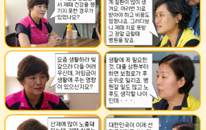 최저임금 위원이 묻고, 최저임금 노동자가 답하다! <김수정이 간다!> 마트 노동자 편 사진