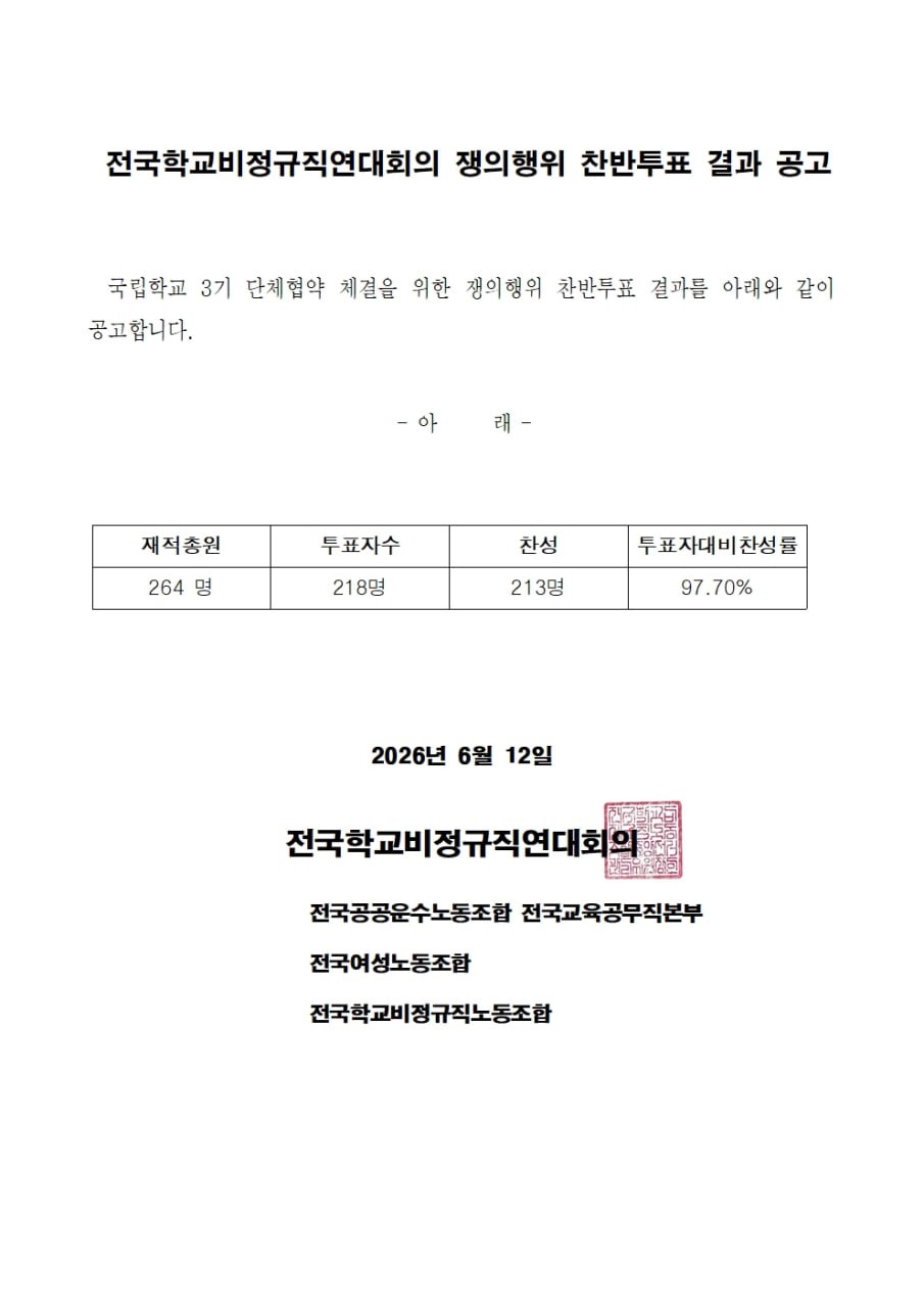 2026년 국립교섭 전국학교비정규직연대회의 쟁의행위 찬반투표 결과 공고 사진