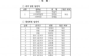 2기 전국동시 선거 조합임원, 중앙위원, 전국대의원 당선 공고 사진