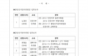 전국학교비정규직노동조합 중앙선거관리위원장 및 중앙선거관리위원 선거 입후보자 확정 공고 사진