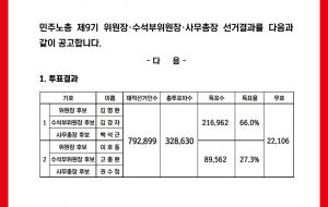 [민주노총 임원선거] 제9기 위원장-수석부위원장-사무총장 당선자 결정 공고 사진