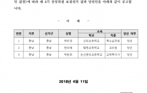 제4기 중앙위원 보궐선거 일부 지역 당선자 결정 공고 사진