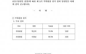 5기 부위원장   중앙선거관리위원장   회계감사위원장 당선자  결정 공고 사진