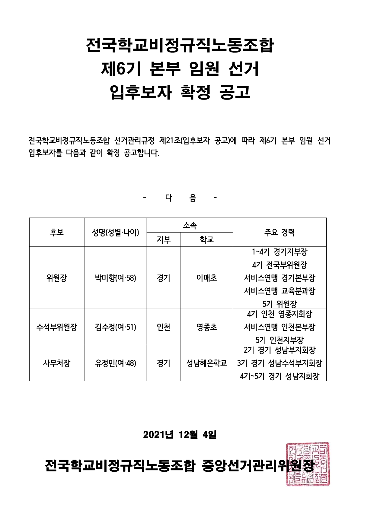 제6기 본부 임원 선거 입후보자 확정 공고 사진