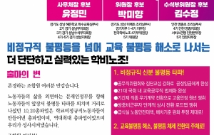 [6기 전국동시선거] 6기 임원 중앙위원 전국대의원 전국동시선거 공보물 사진