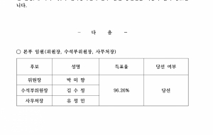 제6기 전국동시선거 본부 임원 당선 공고 사진