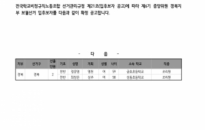 제6기 중앙위원 경북지부 보궐선거 입후보자 확정 공고 사진