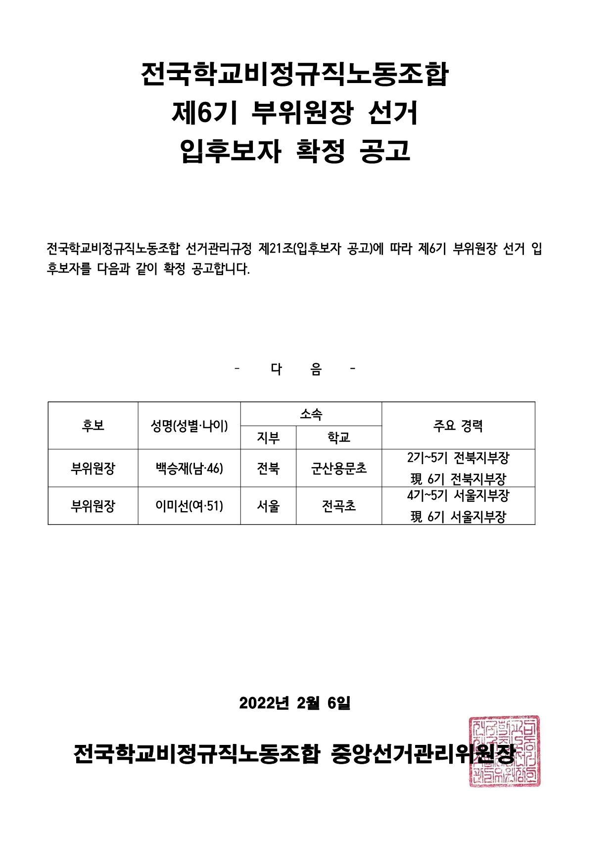 제6기 부위원장 선거 입후보자 확정 공고 사진