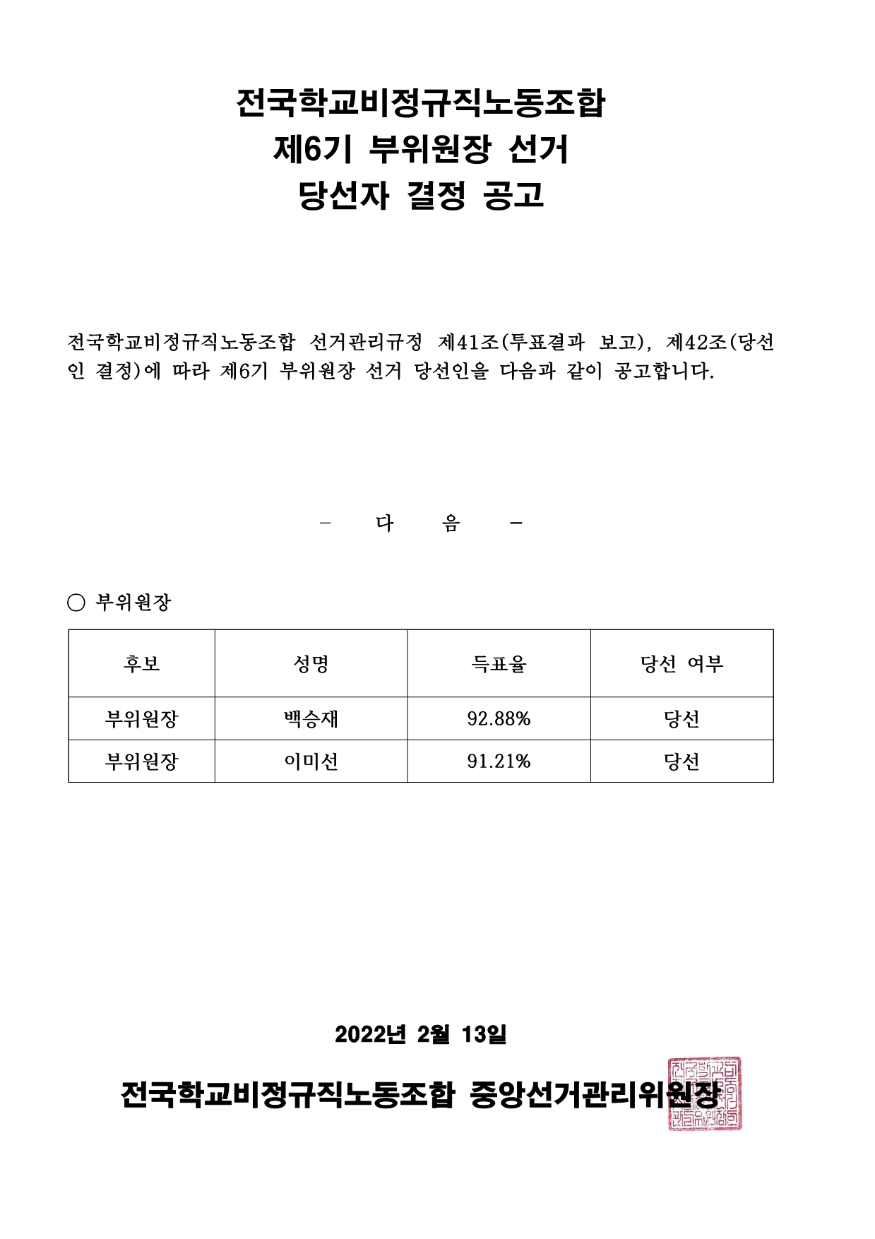 제6기 부위원장 선거 당선자 결정 공고 사진