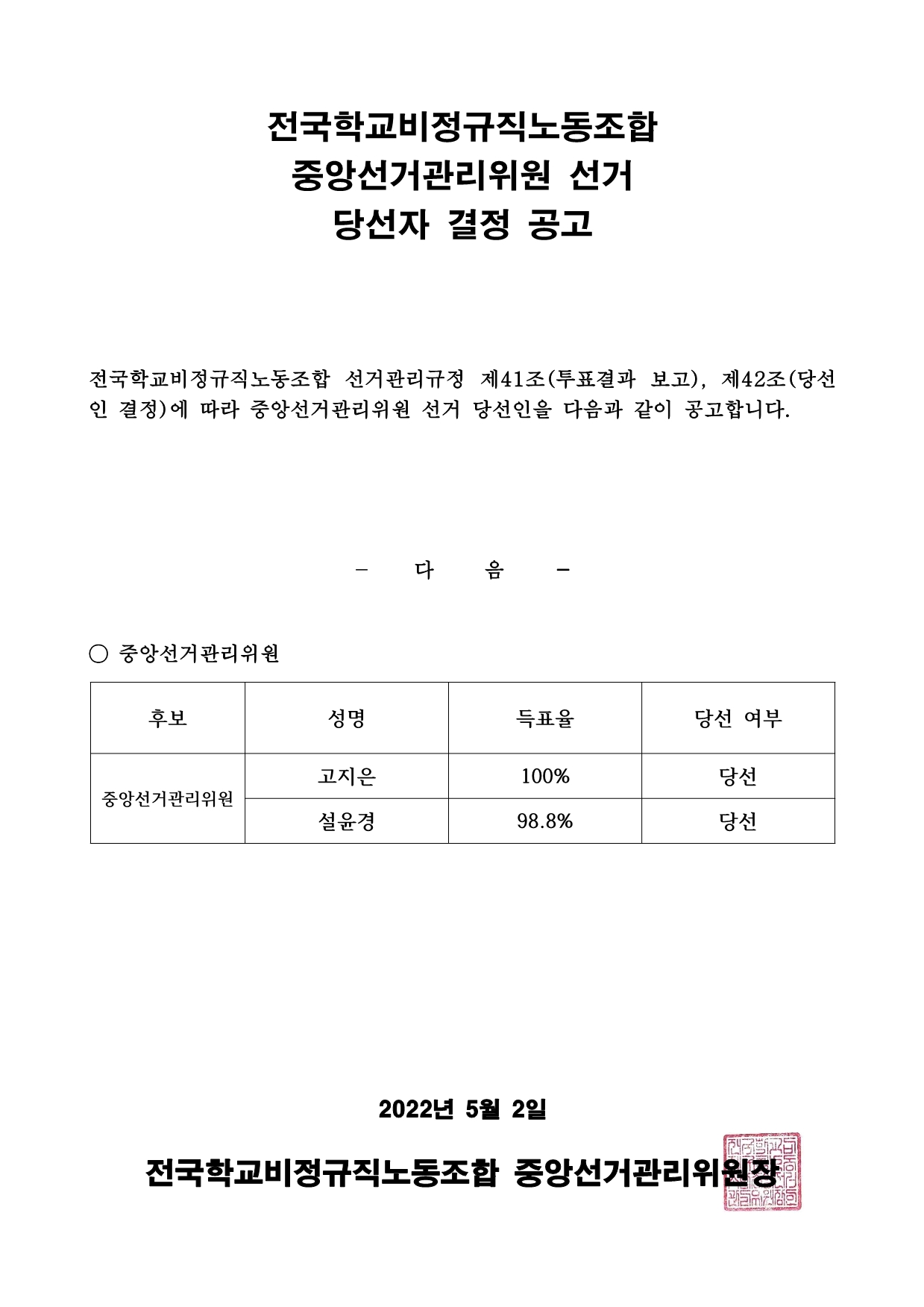 전국학교비정규직노동조합 중앙선거관리위원 선거 당선자 결정 공고 사진