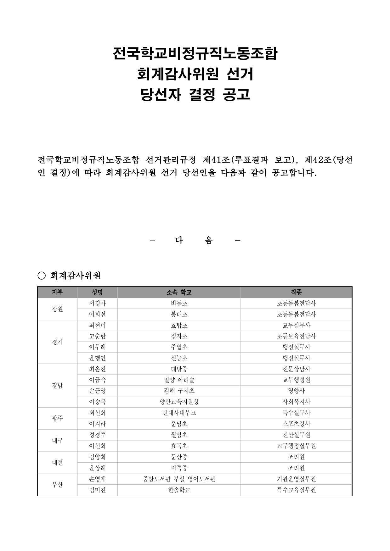 전국학교비정규직노동조합 회계감사위원 선거 당선자 결정 공고 사진