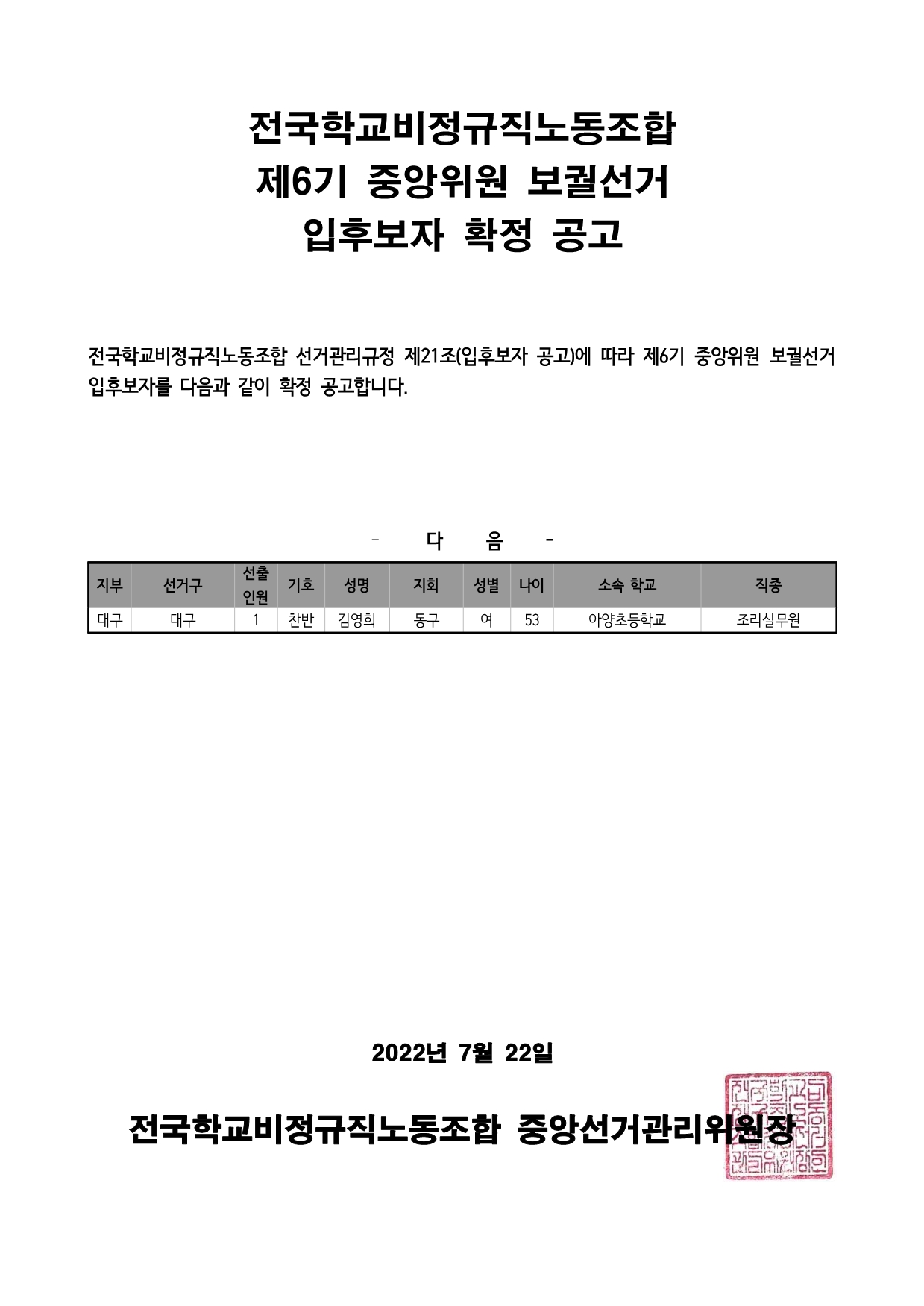 제6기 중앙위원 보궐선거 입후보자 확정 공고 사진