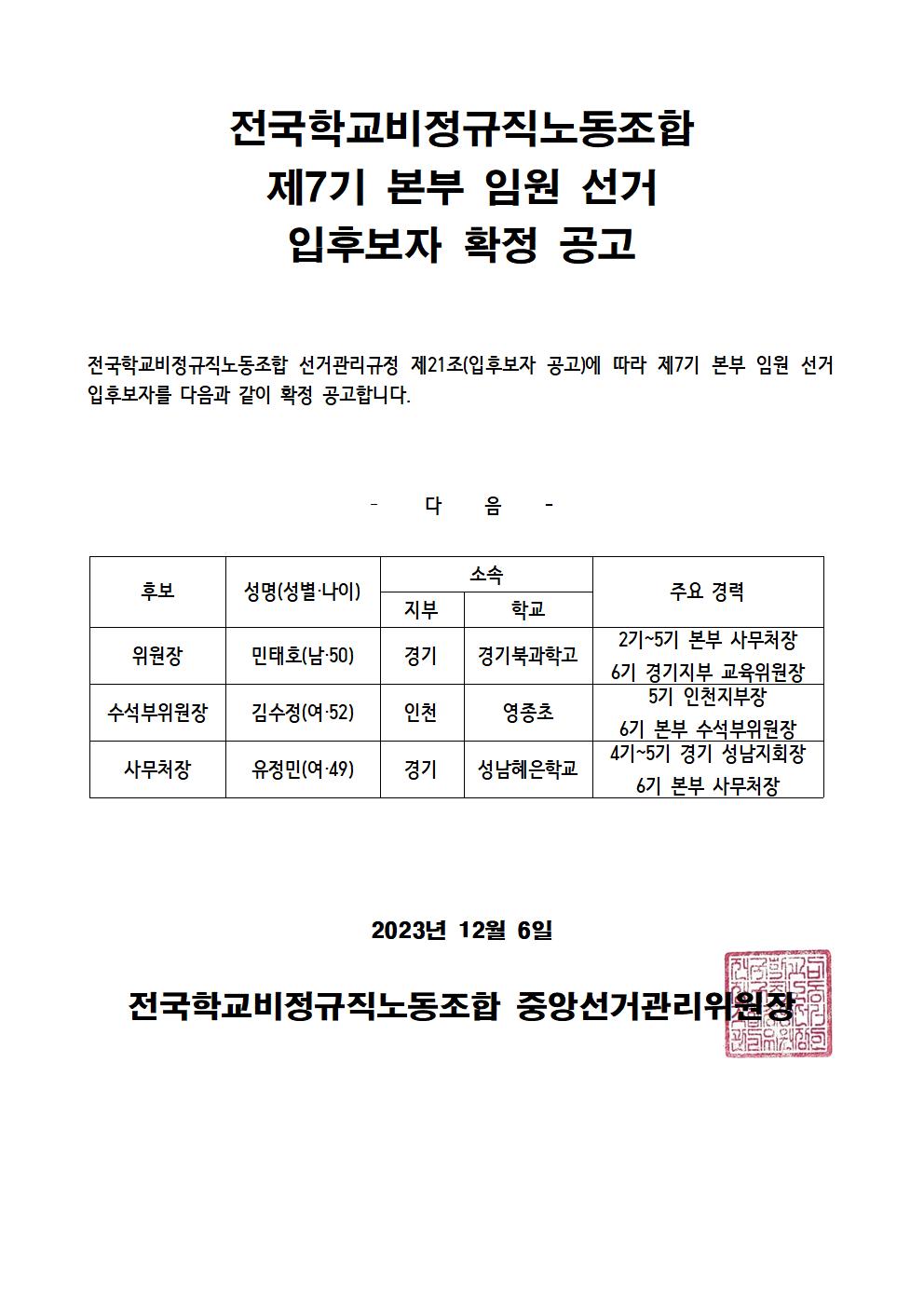 전국학교비정규직노동조합 제7기 본부 임원 선거 입후보자 확정 공고 사진