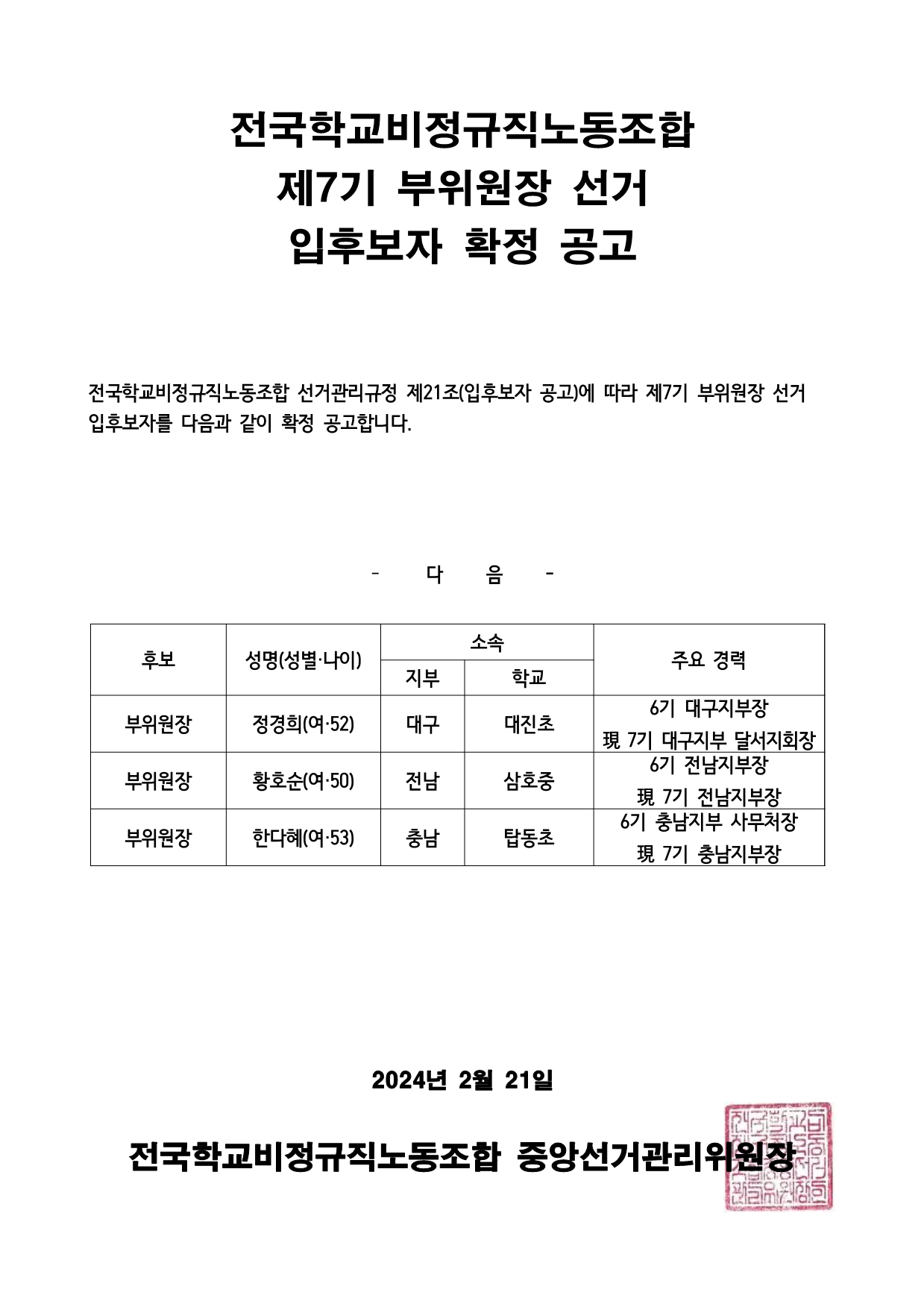 제7기 부위원장 선거 입후보자 확정 공고 사진