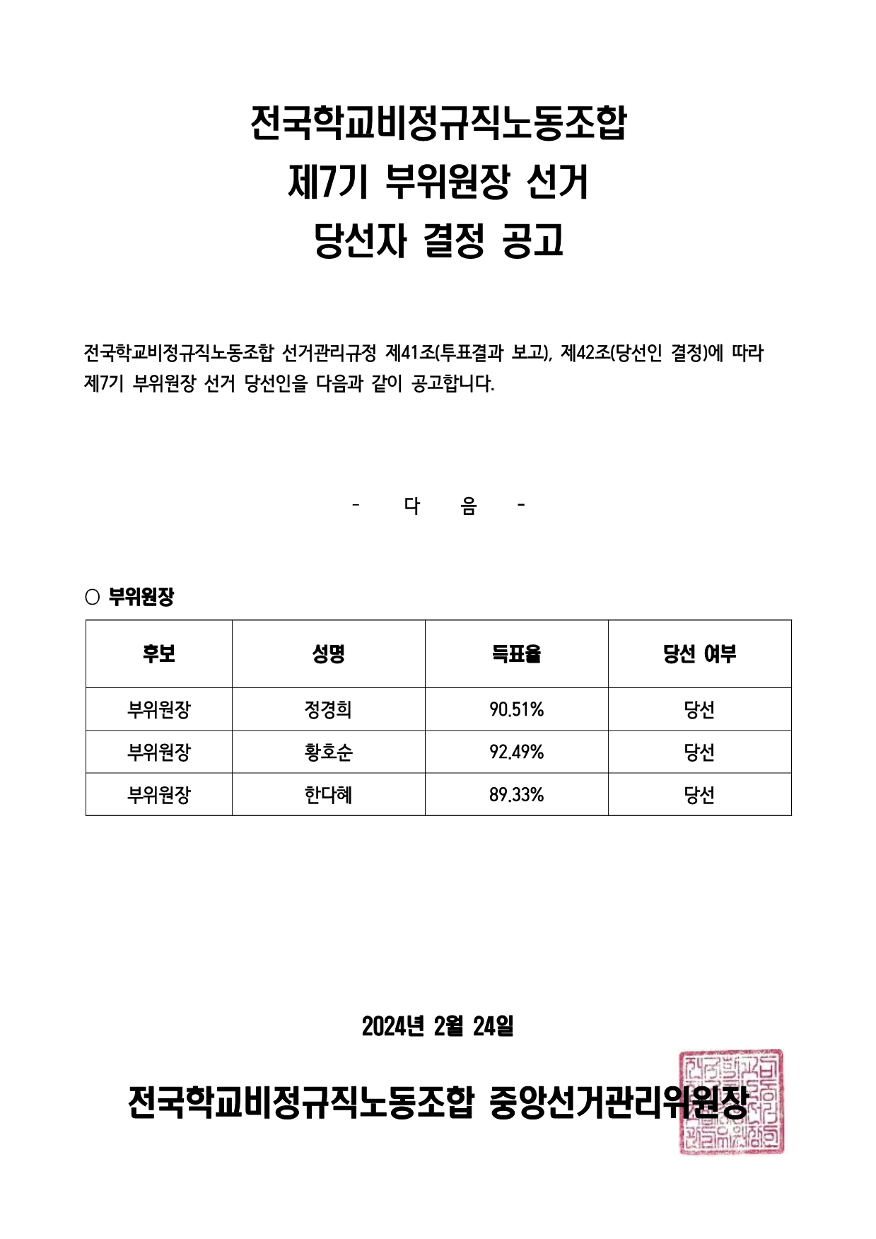 전국학교비정규직노동조합 제7기 부위원장 선거 당선자 결정 공고 사진