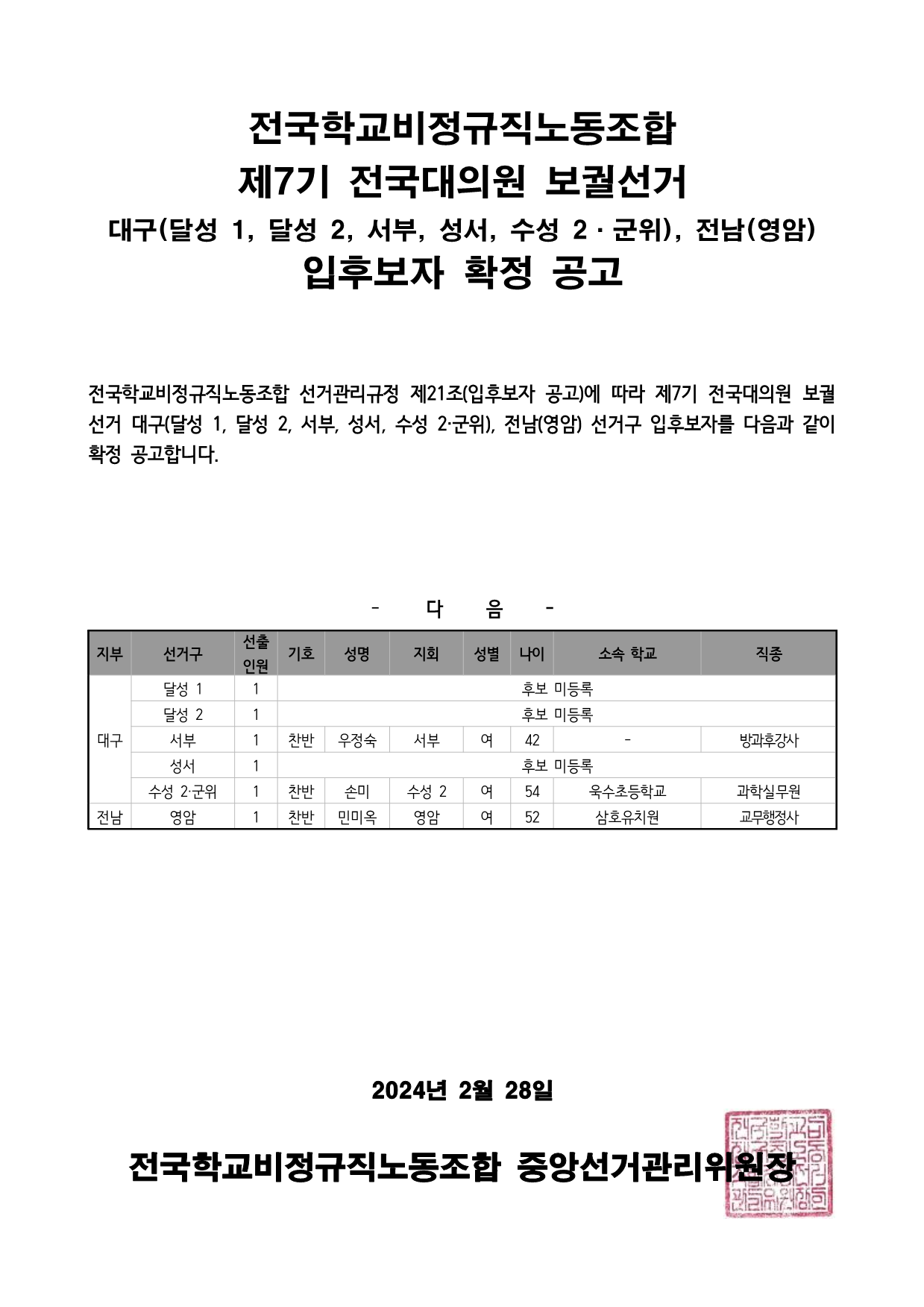 전국학교비정규직노동조합 제7기 전국대의원 보궐선거 대구(달성 1, 달성 2, 서부, 성서, 수성 2·군위), 전남(영암) 입후보자 확정 공고 사진