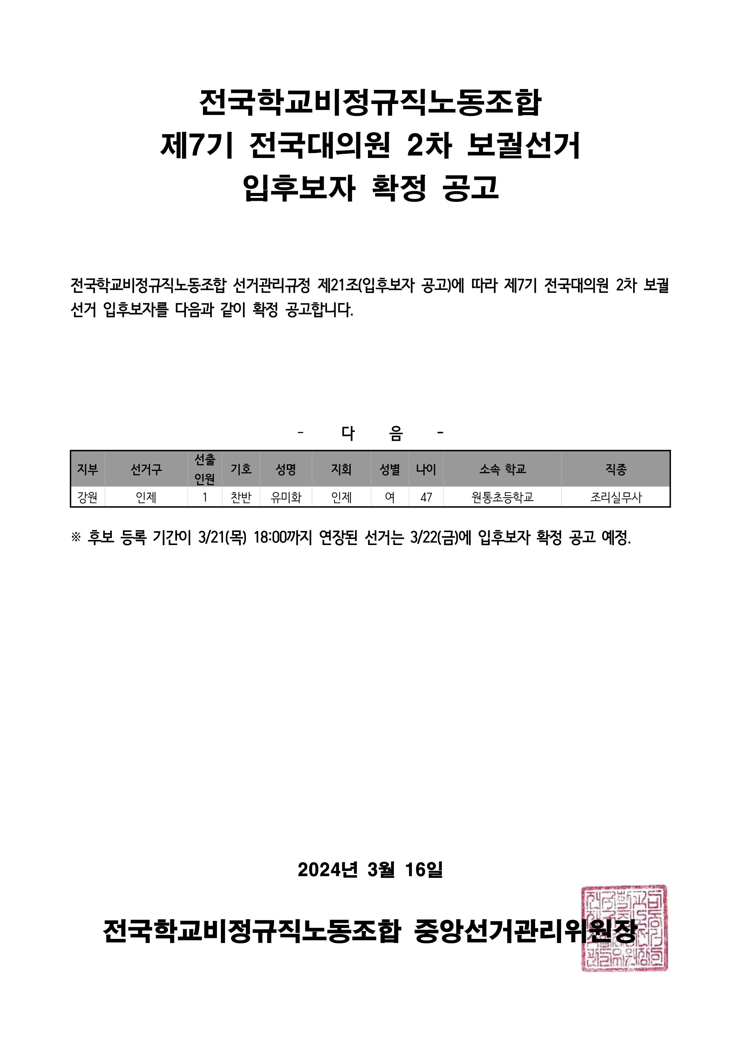 제7기 전국대의원 2차 보궐선거 입후보자 확정 공고 사진