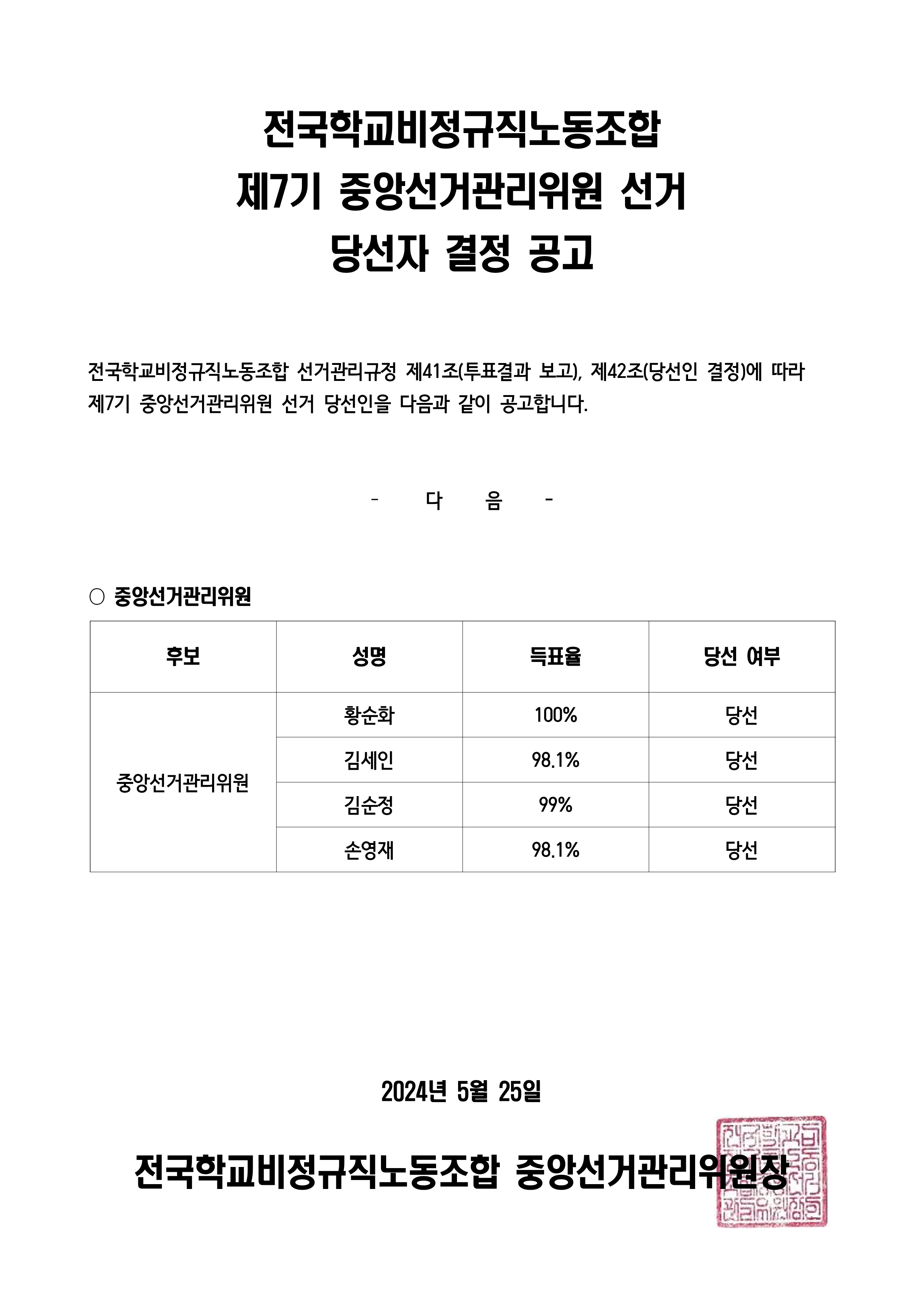 제7기 중앙선거관리위원 선거 당선자 결정 공고 사진