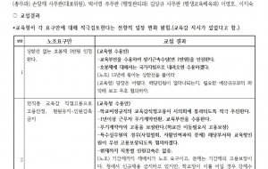 <부산지부>1211집중교섭보고